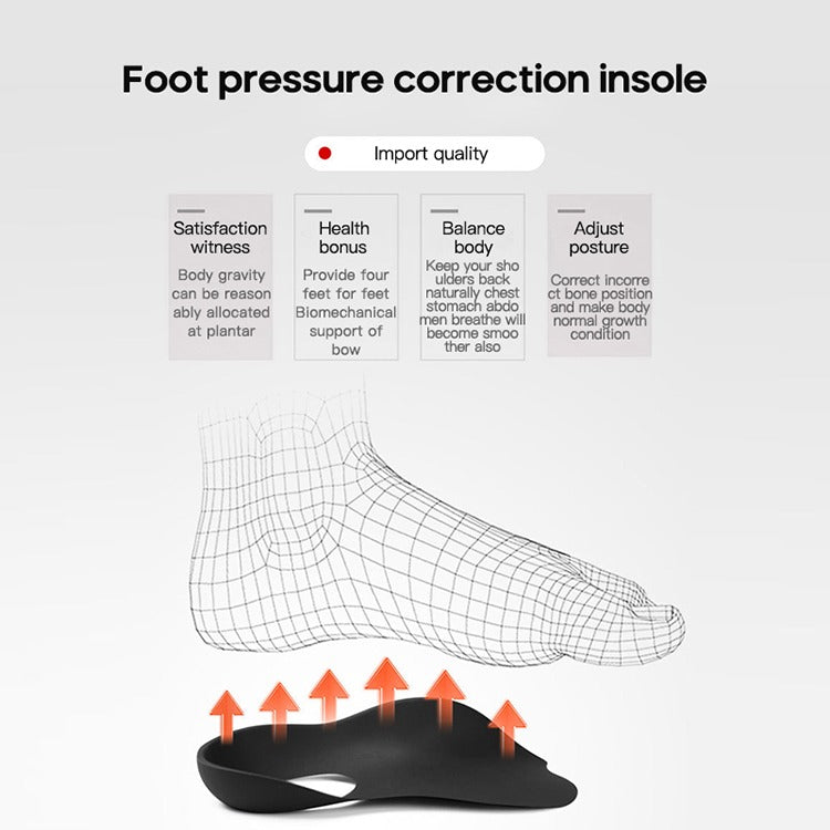Professional Flat Foot Correction Insoles – 5-Pair Case (Small & Large)