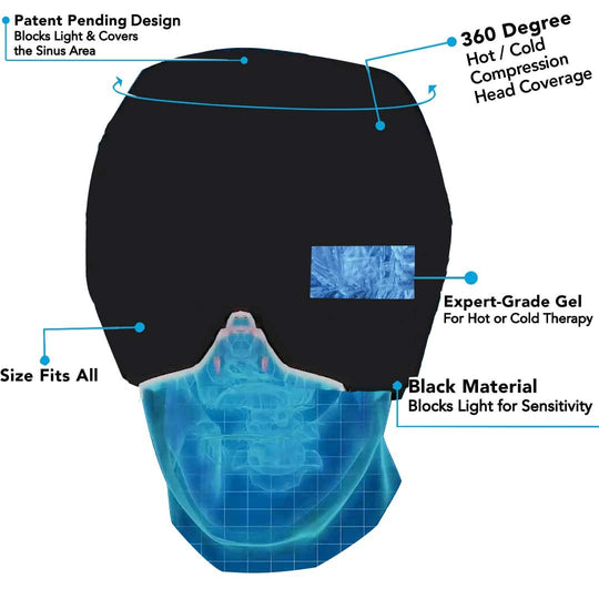 Migraine Relief Hot Cold Therapy Mask